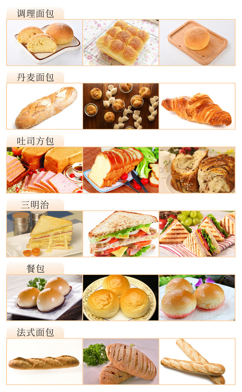 培训网站蛋糕图片软欧包